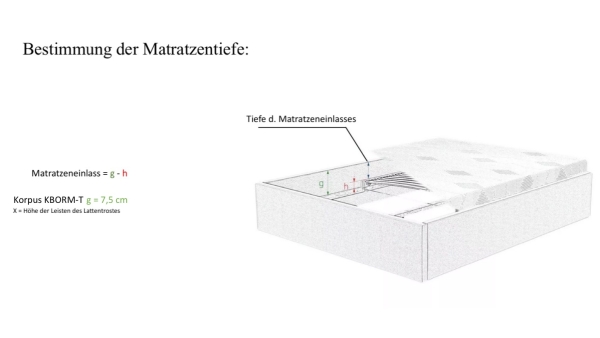 Korpus Multi-Modular-Bett - KBORM-T